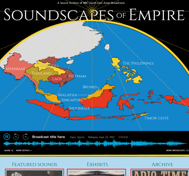 Preview image for Soundscapes of Empire